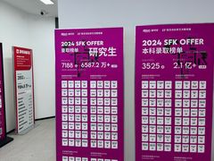 -新东方斯芬克艺术留学作品集培训(郑州校区)