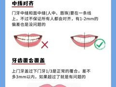 -瑞尔齿科(上海长风大悦城店)