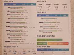 -超减·私教减肥馆(世博店)