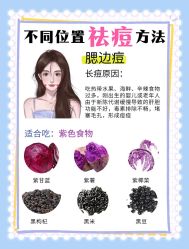 -宜肤清颜专业祛痘问题肌修护