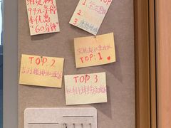 -ITARU食堂·定食料理(西丽店)