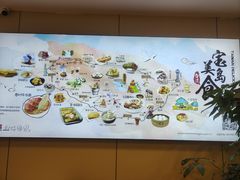 -四海游龙(大华店)