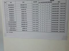 -中国电信(肇嘉浜路专营店)