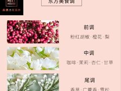 -万达广场(南昌红谷滩店)
