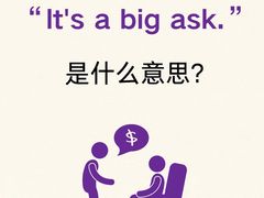 -新航道雅思托福·留学·考研培训(人民广场校区)