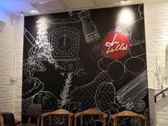 -必胜客(证大大拇指店)