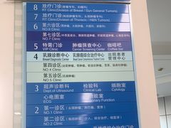 -复旦大学附属肿瘤医院(徐汇院区)