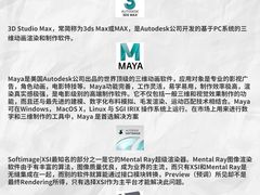 -CGWANG王氏教育(上海校区)