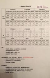 -巍阁高端月子会所