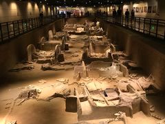 -洛阳周王城天子驾六博物馆