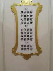 -冠豪主题婚礼酒店·宴会厅(机场店)