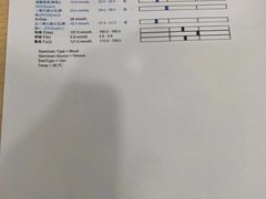 -屋虎猫馆(宝安大仟里店)