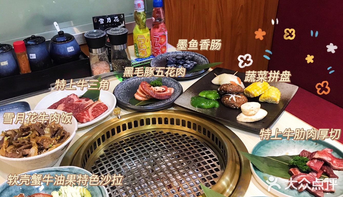 深圳探店｜带你品尝正宗的日式🇯🇵烤肉