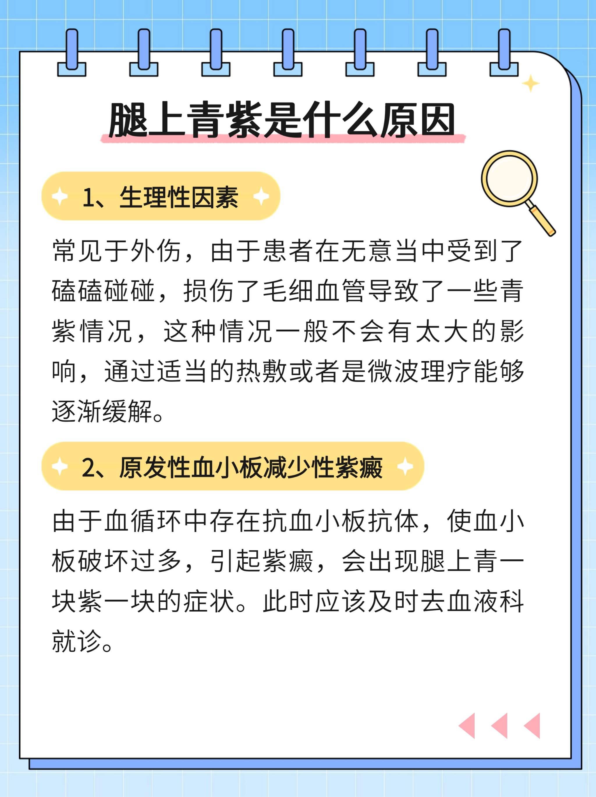 皮肤瘀斑怎么回事图片