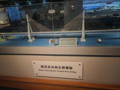 -中国铁道博物馆(正阳门馆)