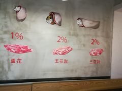 -金铂广场(龙归店)