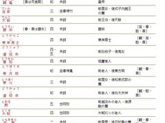 -学习谷日语培训日本留学·多语种外语教学(西单宣武分部)