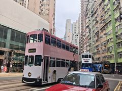 -Big Bus Tours 敞篷观光巴士
