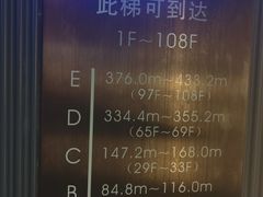-广州塔璇玑地中海自助旋转餐厅