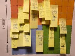 -大果情商(亲藤店)