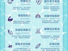 -英派斯健身旗舰店(海信国际中心馆)