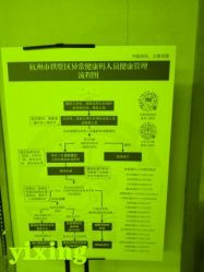 -Yestar杭州艺星医疗美容医院