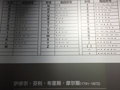 -上海无线电博物馆