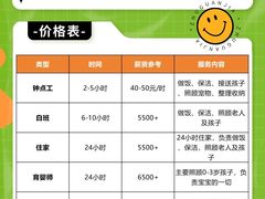 -祝管家·高端住家保姆月嫂育儿嫂(闵行店)