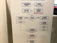 -浙江大学医学院附属第二医院(解放路院区)