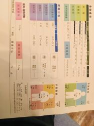 -FineYoga梵音瑜伽·普拉提
