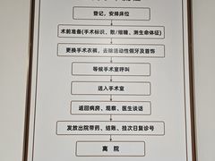 -浙江大学医学院附属第二医院眼科中心