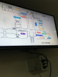 -上海交通大学医学院附属上海儿童医学中心(陆家嘴总院区)