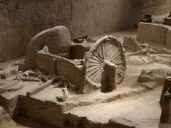 -洛阳周王城天子驾六博物馆