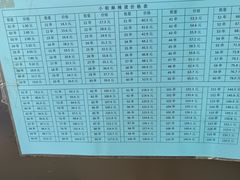 -郭记小街麻辣烫(南小街总店)