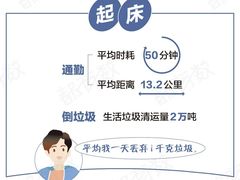 -北京晚报·北京日报社