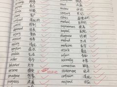 -新航道雅思托福·留学·考研培训(人民广场校区)