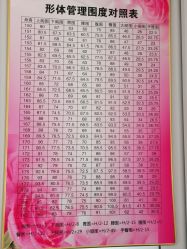 -瘦立方身材管理中心