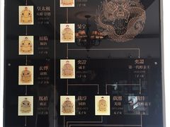 朝代表-静园(和平区)