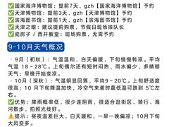 -必点海鲜·海肠捞饭(滨江道一店)