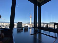 景观位-モリタ屋(JR京都伊势丹店)
