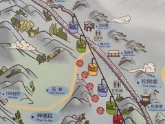 -京东石林峡风景区