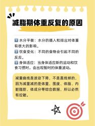-Fundi张玉珊修身堂·indiba·BTL科技瘦身