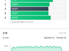 -上海中航虹桥机场泊悦酒店