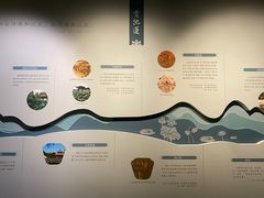 -四川博物院