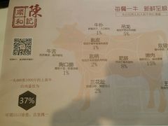 -陈记顺和牛肉火锅馆(天河北路店)