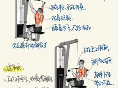 -乾坤乐健·游泳健身(渝江店)