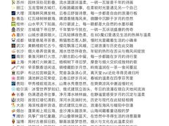 -威海华夏城景区