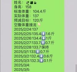 -Lily纤美·科技减脂中心