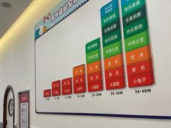-澳洲袋鼠早教(南二环店)