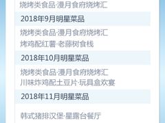 -Lotso Lunch Box 草莓熊餐盒